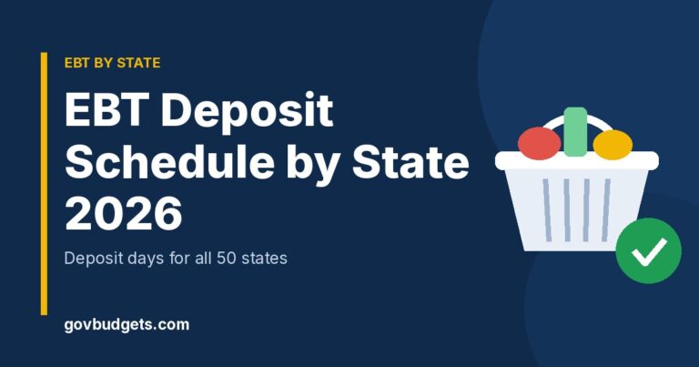 EBT deposit schedule by state 2026