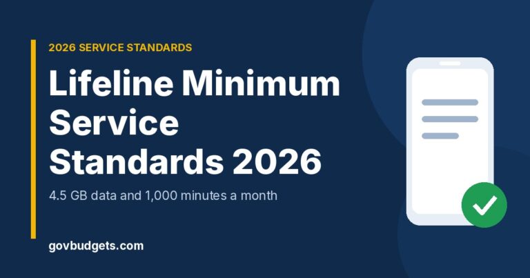 Lifeline minimum service standards 2026