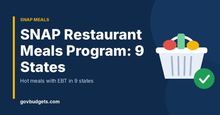 SNAP Restaurant Meals Program states
