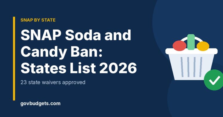 SNAP soda and candy ban states list 2026