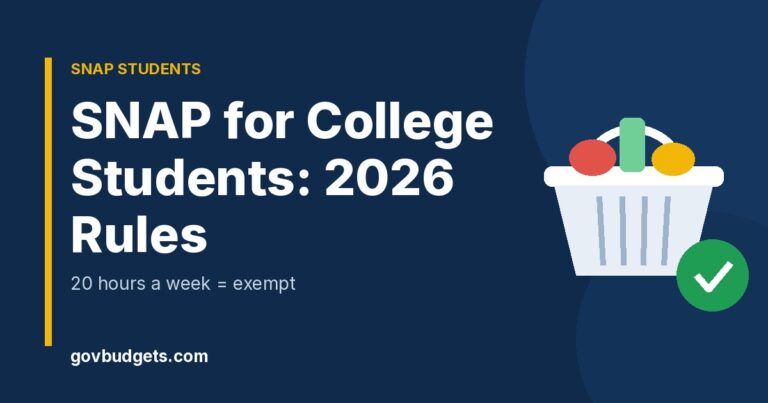 SNAP for college students 2026