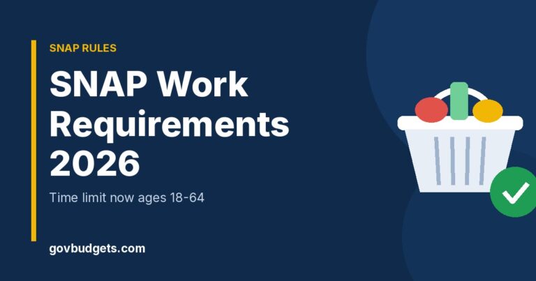 SNAP work requirements 2026